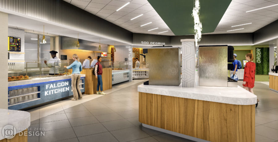 “The Future of Dining Here at Fitchburg State”: Chartwells Proposes New Renovation Plans for the Holmes Dining Commons